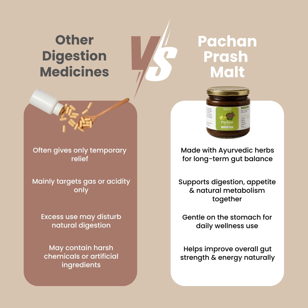 Pachan Prash Malt