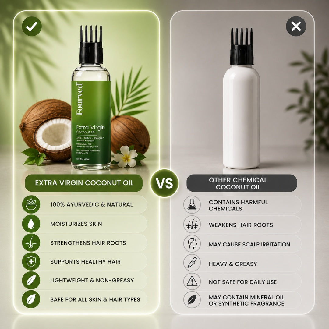 Extra Virgin Coconut Oil