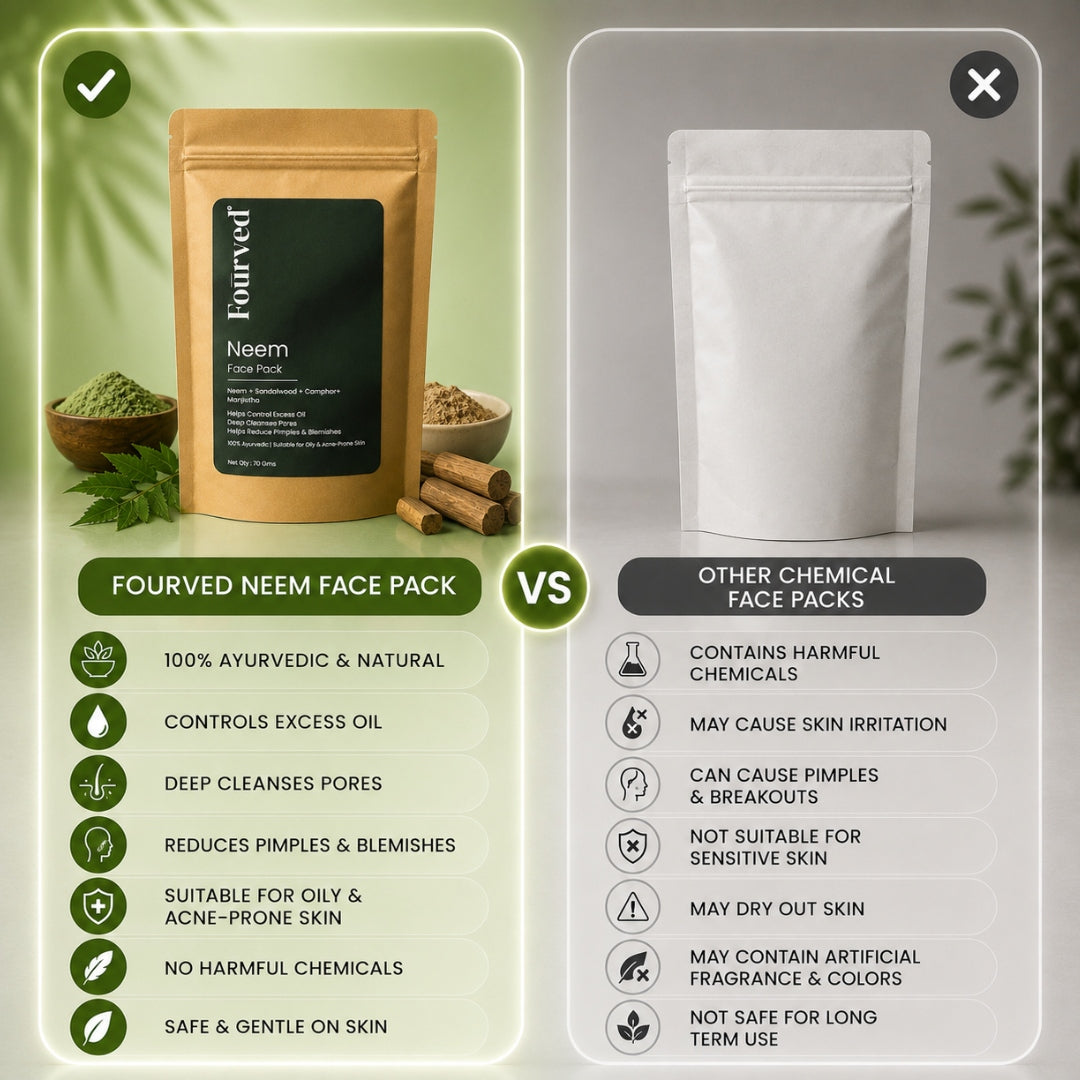 Neem Face Pack