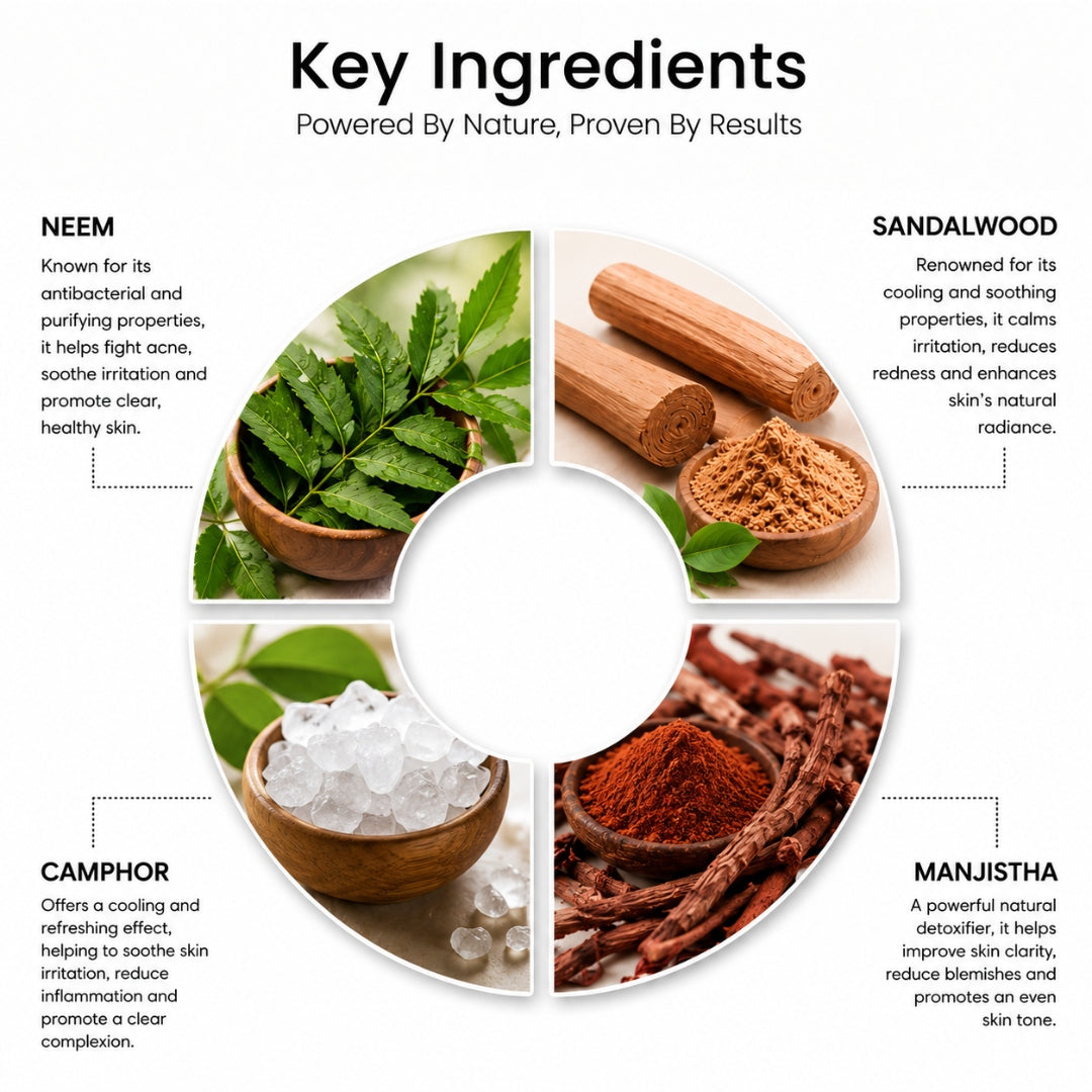 Neem Face Pack