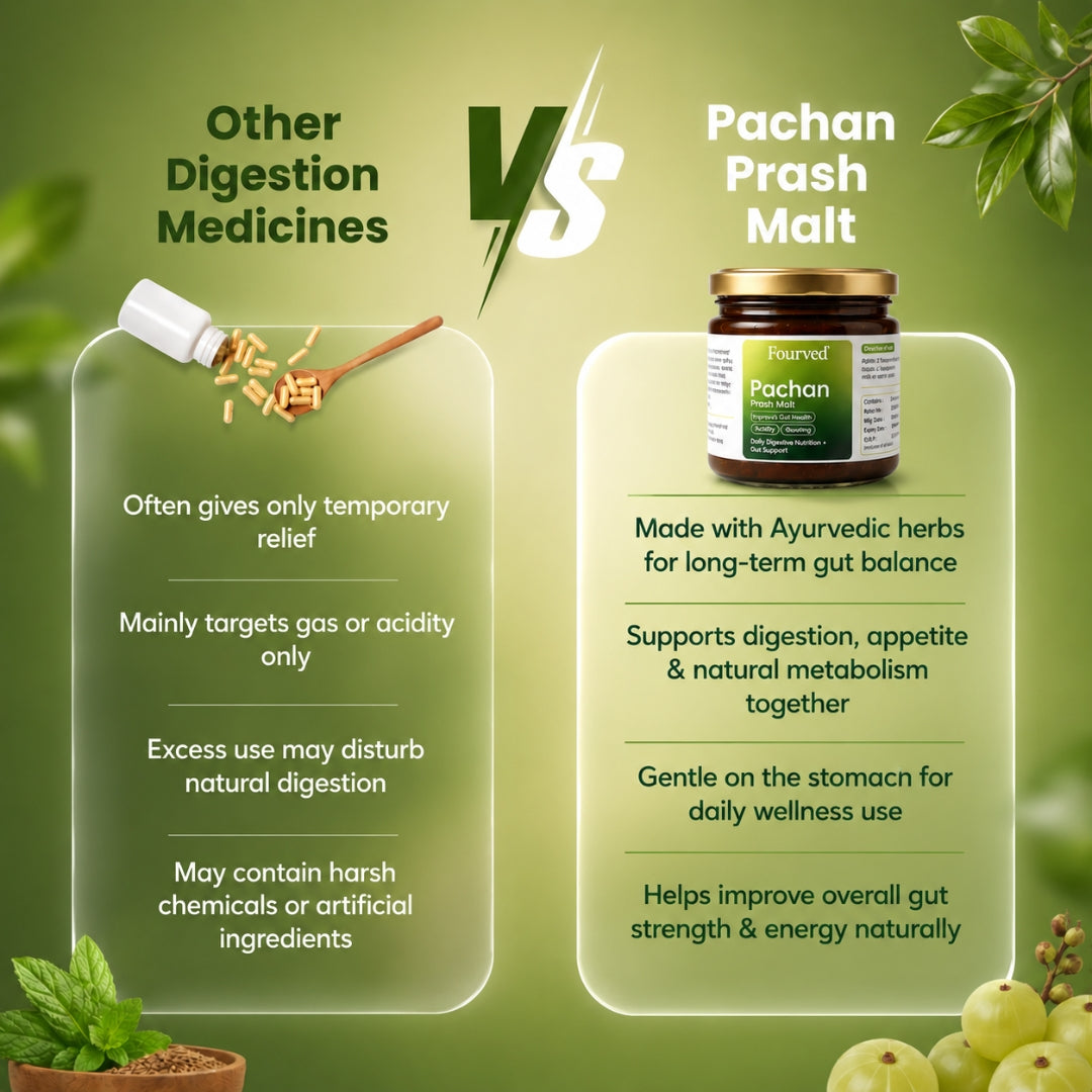 Pachan Prash Malt