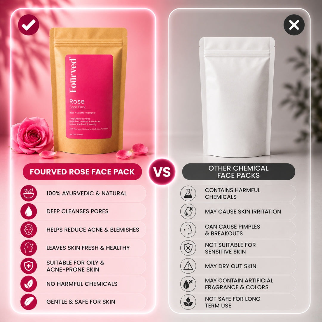Rose Face Pack
