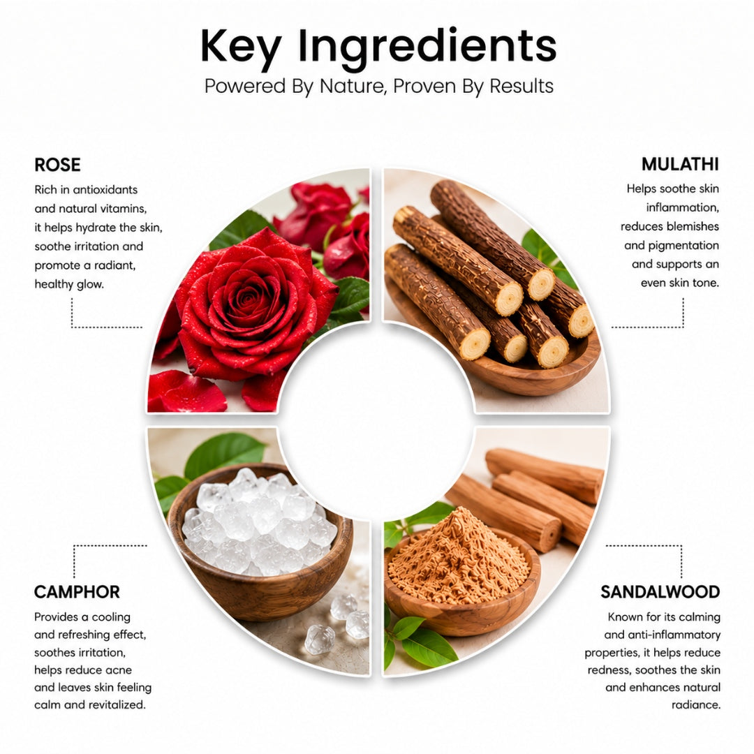 Rose Face Pack