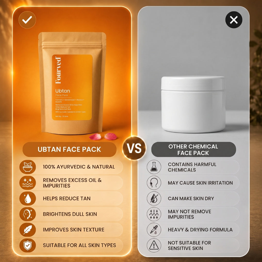 Ubtan Face Pack