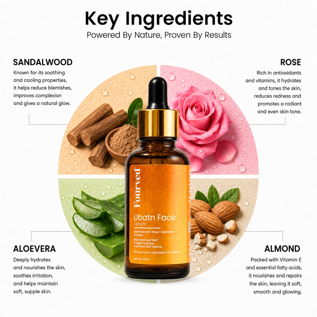 Ubtan Face Serum