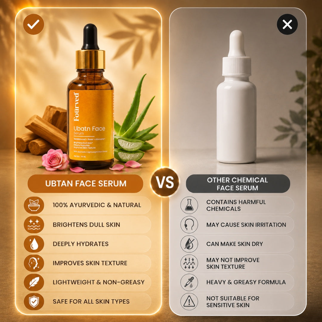 Ubtan Face Serum